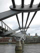 Studienfahrt London 2013